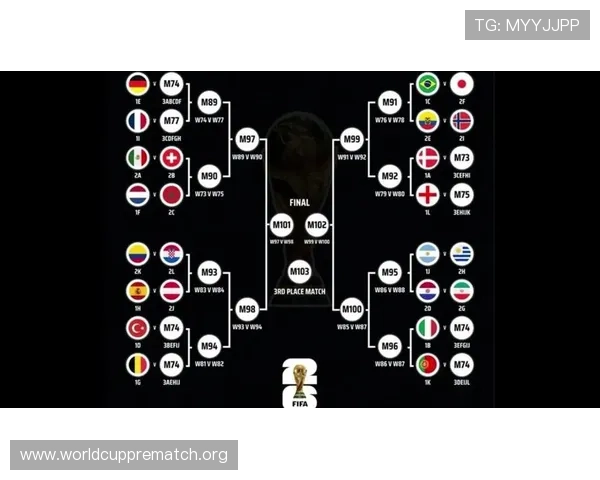 2026年世界杯时间表公布,涵盖所有参赛国家队比赛日期与场次安排 2026年世界杯时间表公布,涵盖所有参赛国家队比赛日期与场次安排