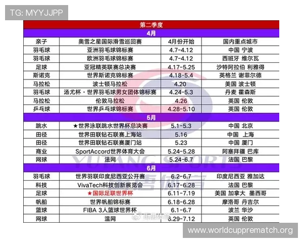2026年世界杯比赛时间及北京时间详细介绍,提供完整赛事时间信息 2026年世界杯比赛时间及北京时间详细介绍,提供完整赛事时间信息