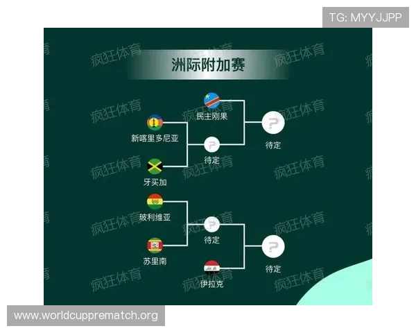 2026年世界杯预选赛亚洲区最新赛程安排与重要比赛时间一览 2026年世界杯预选赛亚洲区最新赛程安排与重要比赛时间一览