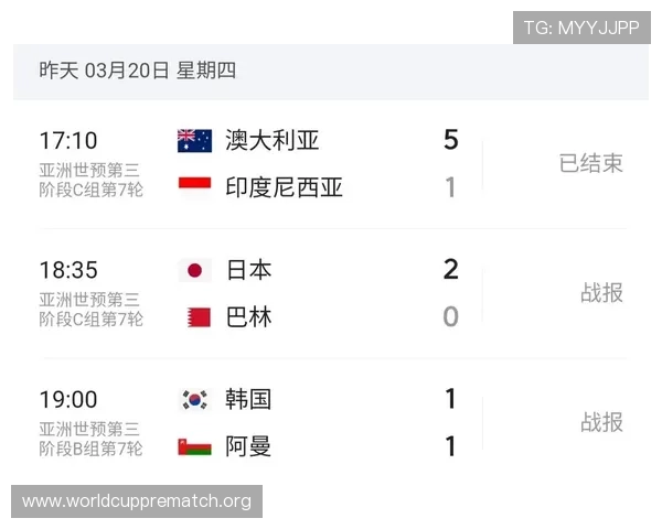 2026年美加墨世界杯名额变化对北美地区足球水平提升的促进作用分析 2026年美加墨世界杯名额变化对北美地区足球水平提升的促进作用分析