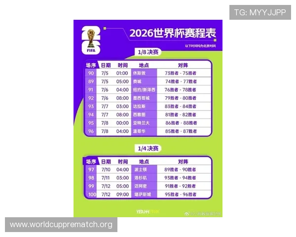 2026年美加墨世界杯赛程安排指南,比赛日程、赛区分布及观赛指南 2026年美加墨世界杯赛程安排指南,比赛日程、赛区分布及观赛指南