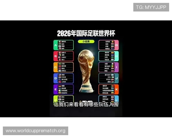2026美加墨世界杯美洲区预选赛赛制变化及晋级规则详细介绍 2026美加墨世界杯美洲区预选赛赛制变化及晋级规则详细介绍