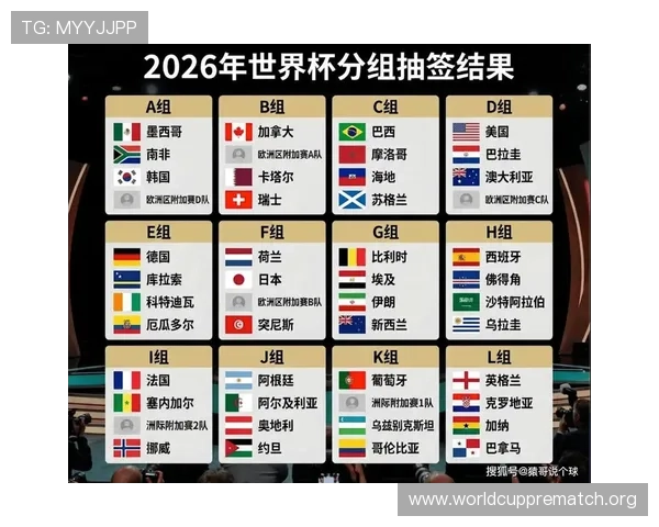CCTV现场直播2026年世界杯抽签仪式,全面解析抽签结果对比赛格局的影响 CCTV现场直播2026年世界杯抽签仪式,全面解析抽签结果对比赛格局的影响